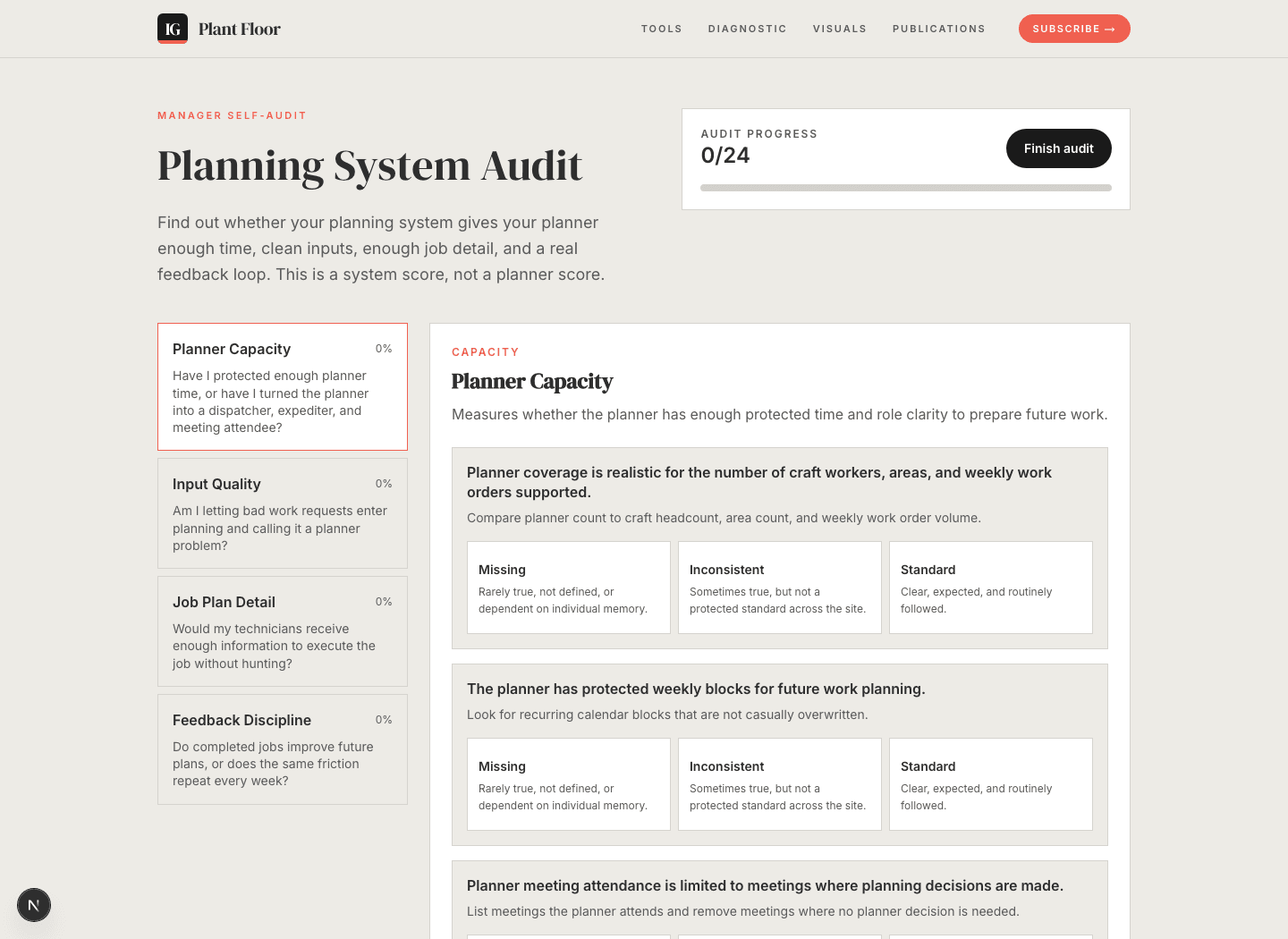 Planning System Audit preview