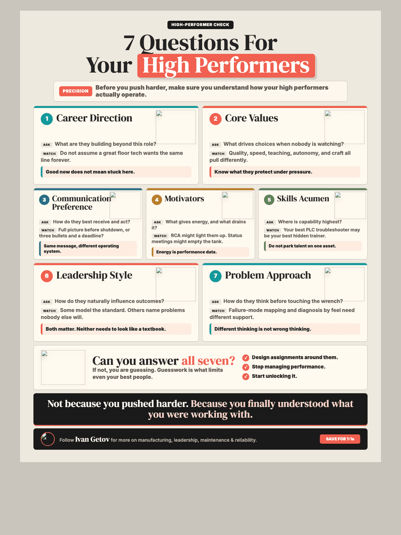 7 Questions For Your High Performers