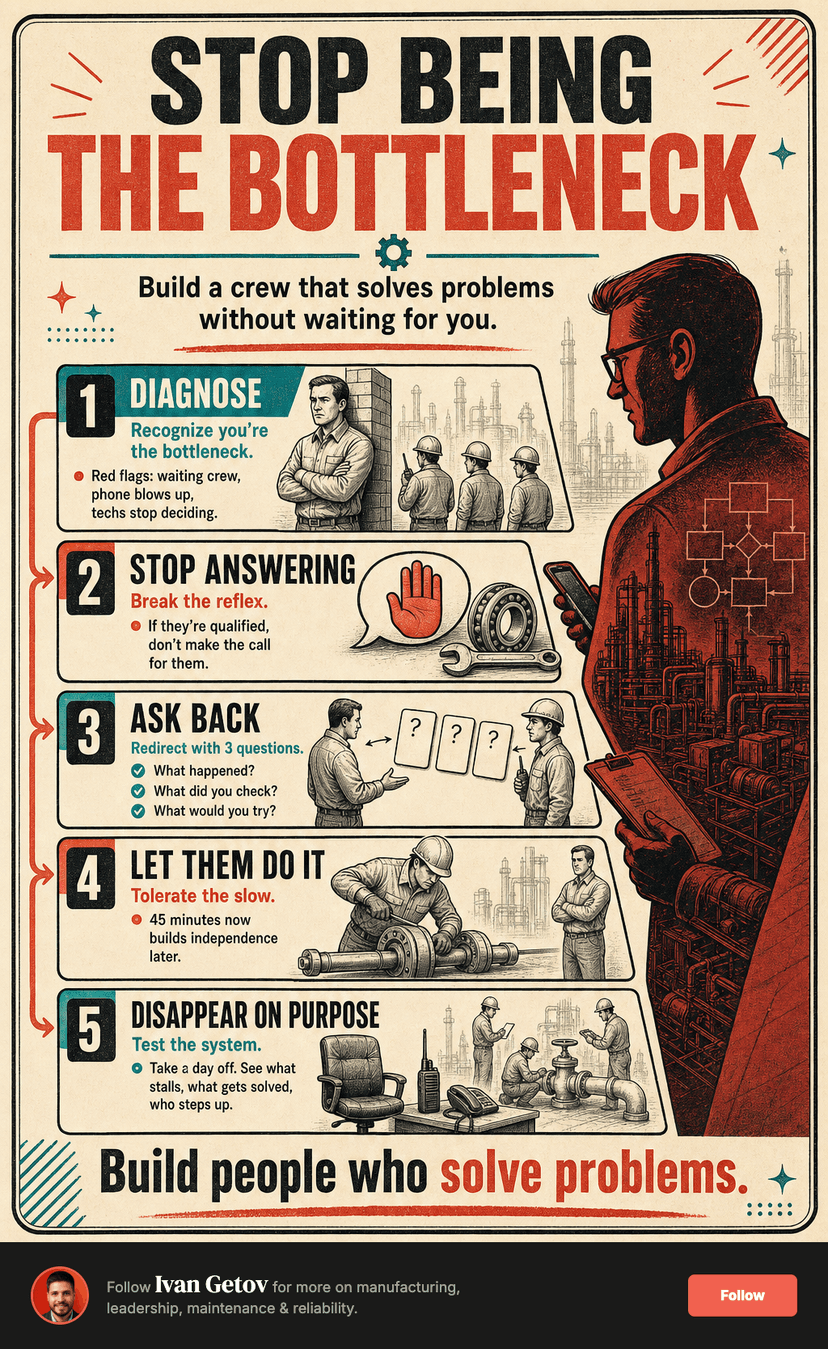 Stop Being the Bottleneck