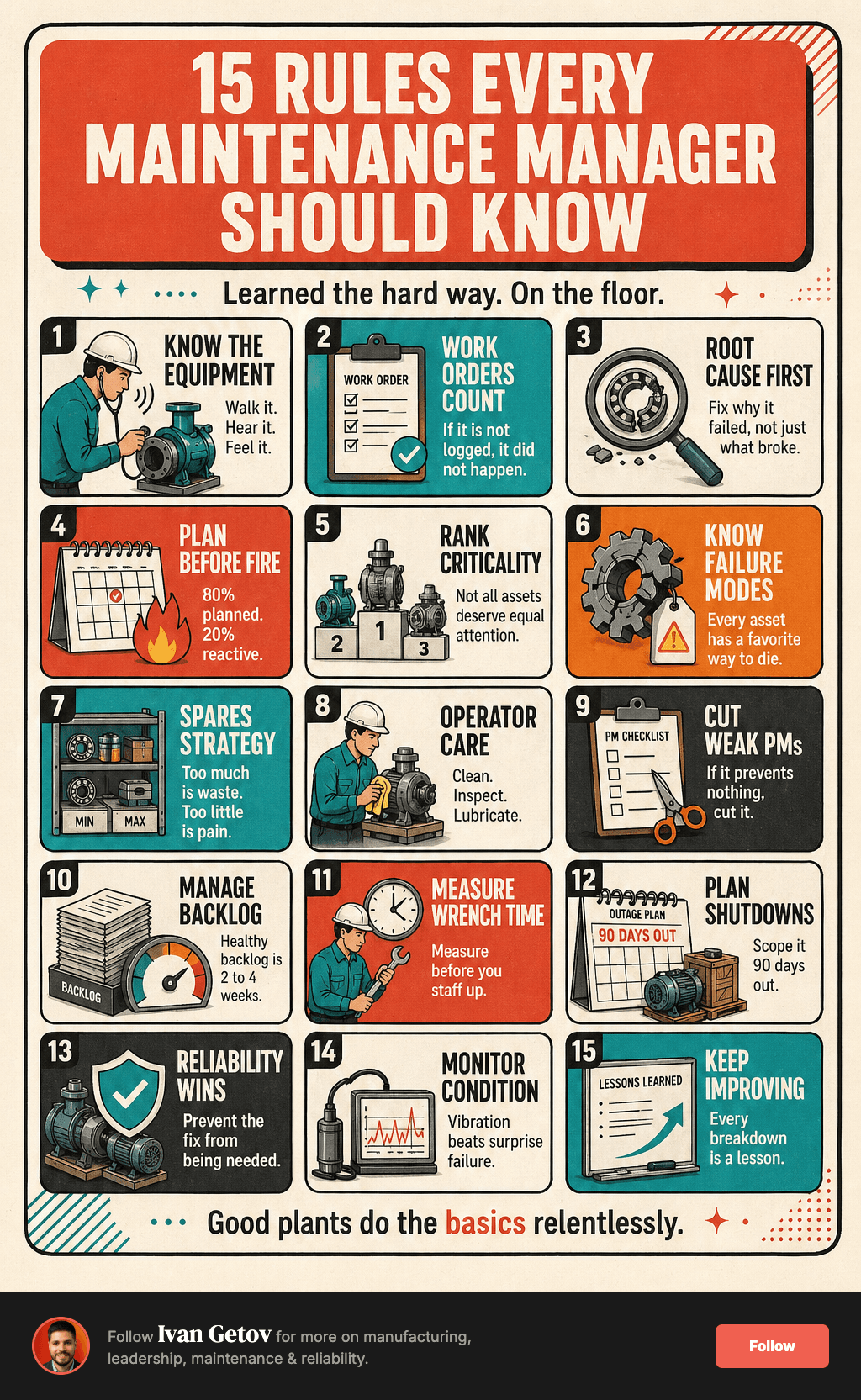 15 Rules Every Maintenance Manager Should Know