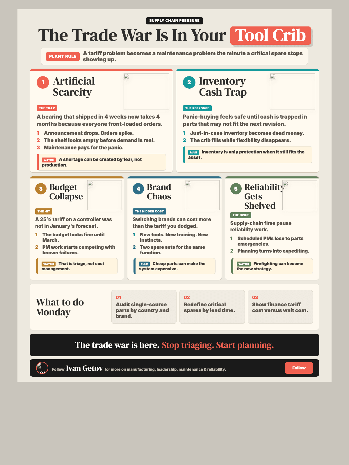 The Trade War Is In Your Tool Crib